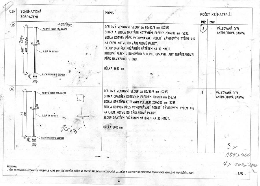 jan korčián kovárna kovářství habrovany portfolio - konstrukce